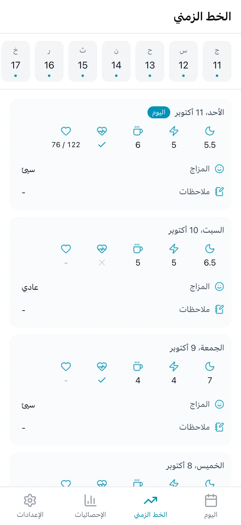 الخط الزمني في Loggr مع شريط الأيام في الأعلى وبطاقة لكل يوم مسجّل