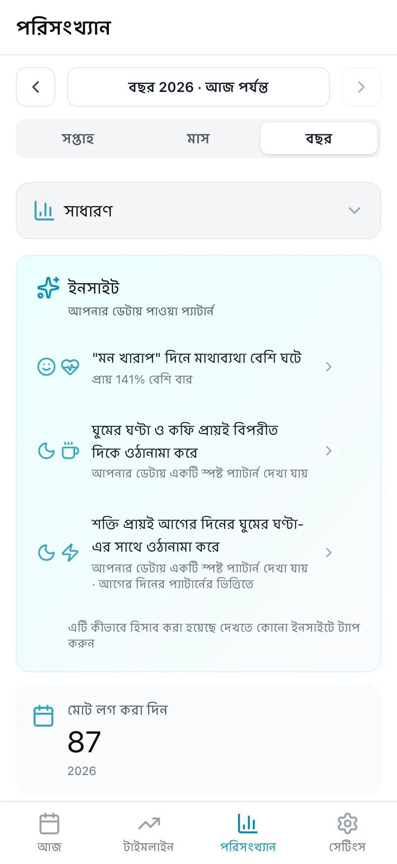 পরিসংখ্যান এর ইনসাইট কার্ড, যেখানে এক বছরের ডেটায় পাওয়া তিনটি প্যাটার্ন আছে