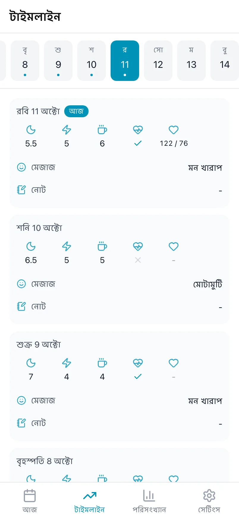 Loggr এর টাইমলাইন, যেখানে ওপরে দিনের স্ট্রিপ এবং প্রতিটি লগ করা দিনের একটি কার্ড আছে