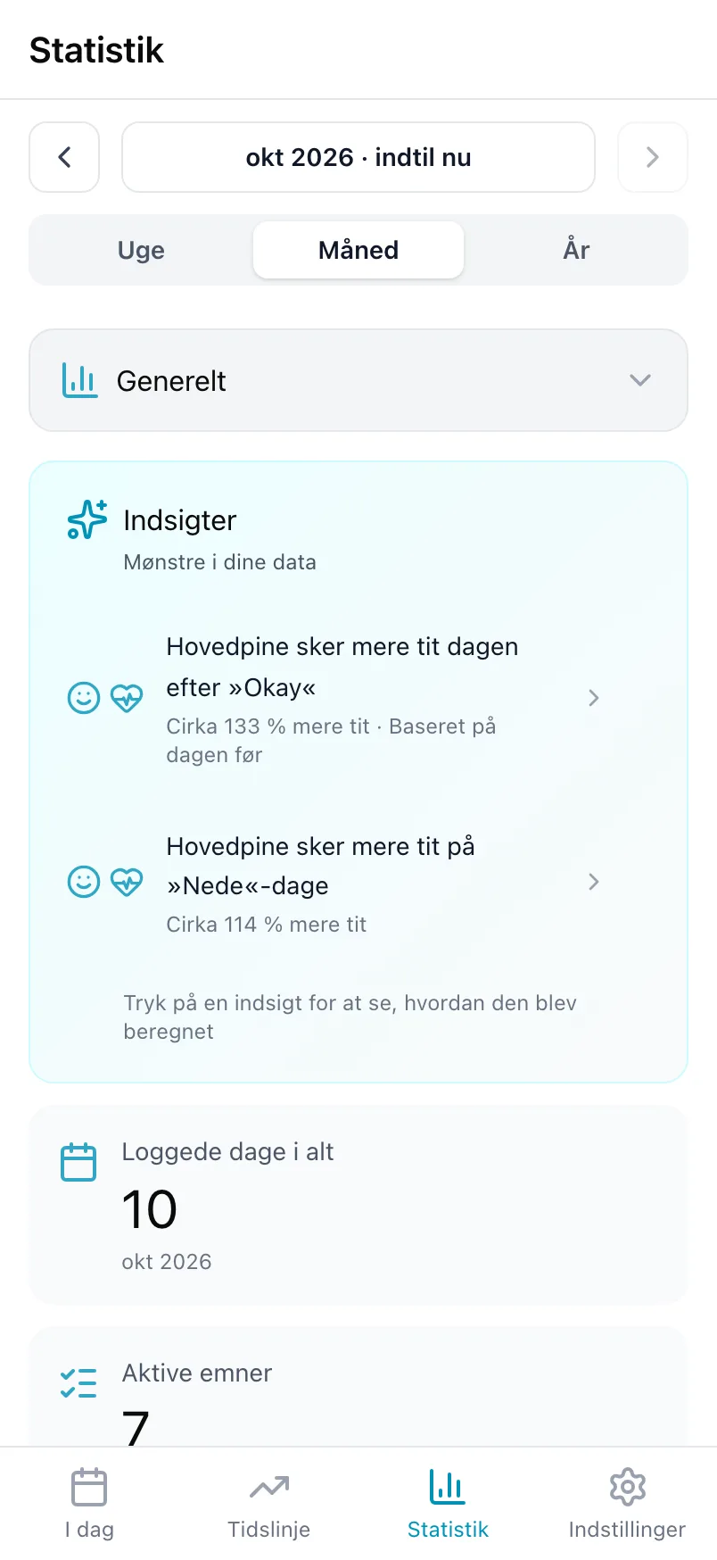 Statistik på Generelt med kortet Indsigter og antallet af loggede dage i alt