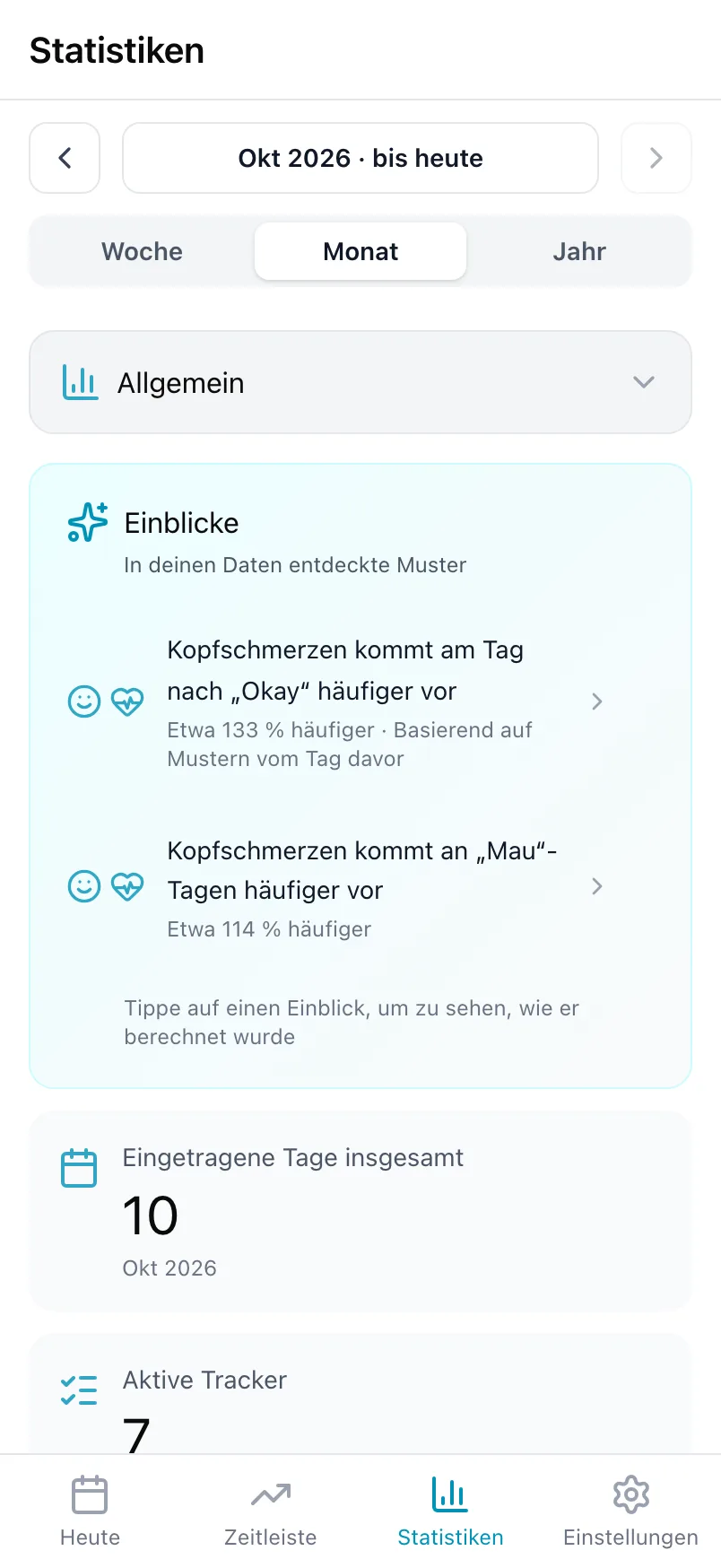 Statistiken unter Allgemein, mit der Karte Einblicke und der Zahl der eingetragenen Tage insgesamt