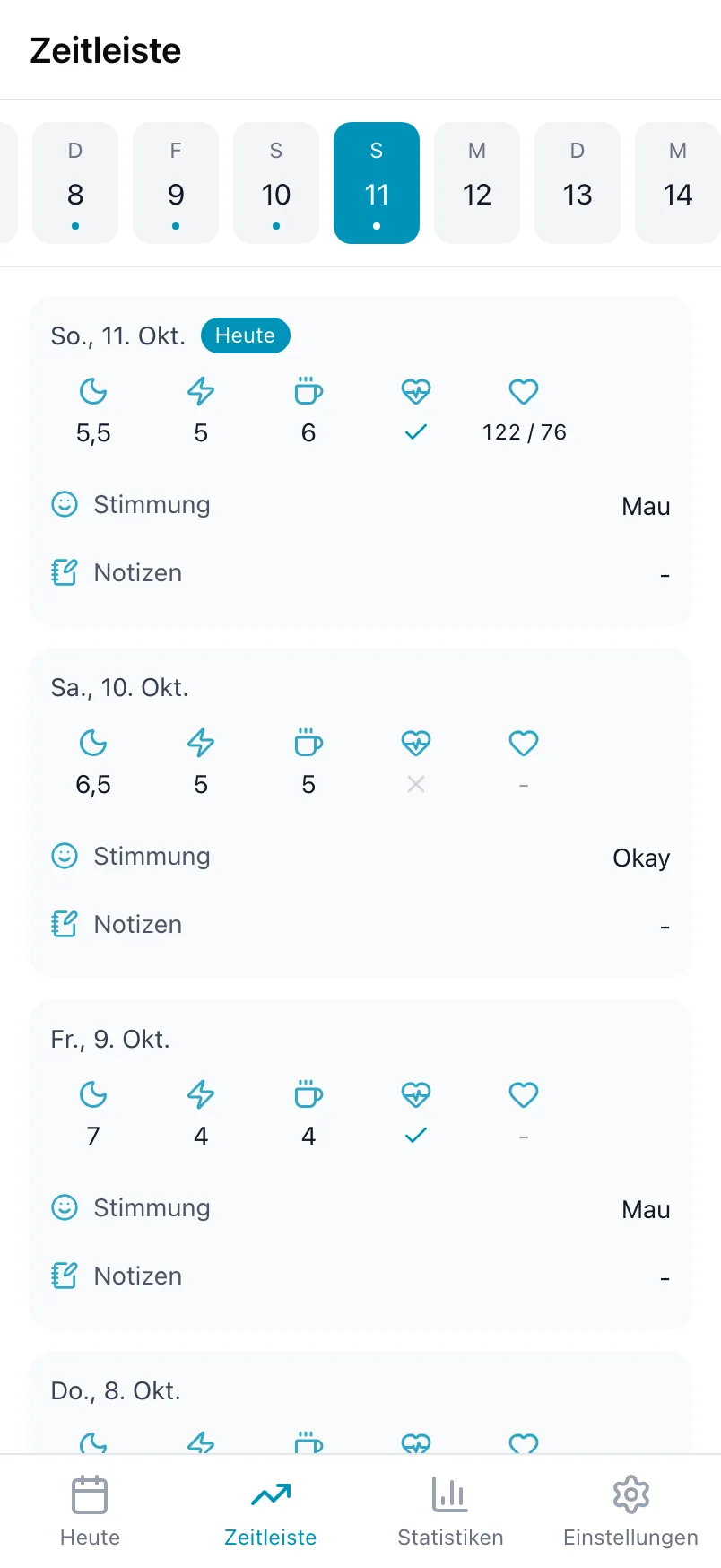 Die Zeitleiste in Loggr mit dem Tagesstreifen oben und einer Karte pro eingetragenem Tag