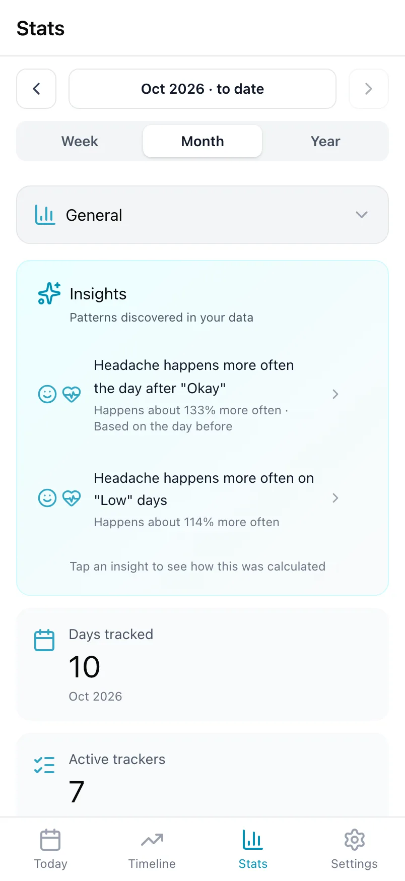 Stats on General, with the Insights card and the days tracked