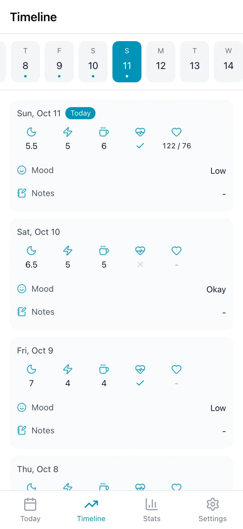 Timeline in Loggr with the strip of days at the top and a card per logged day