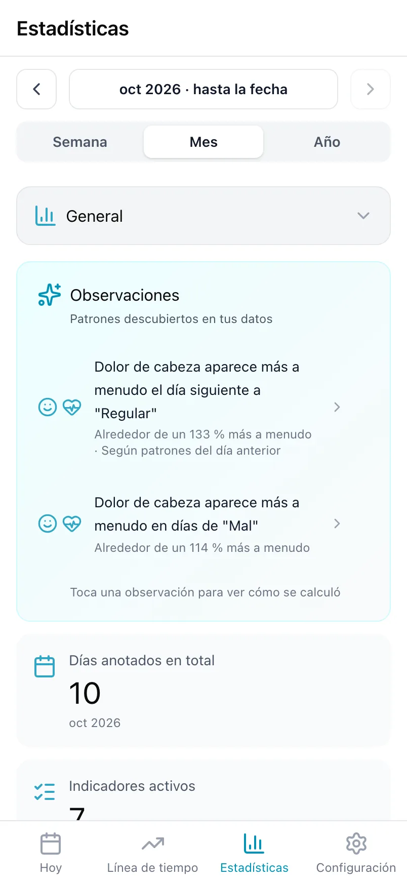 Estadísticas en General, con la tarjeta Observaciones y el total de días anotados