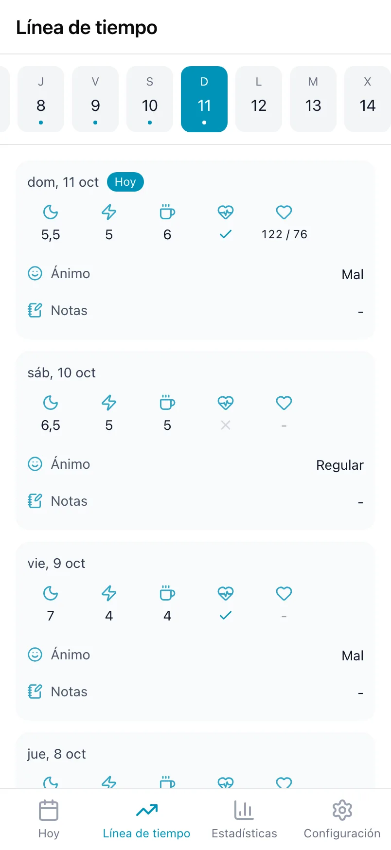Línea de tiempo en Loggr con la franja de días arriba y una tarjeta por día anotado