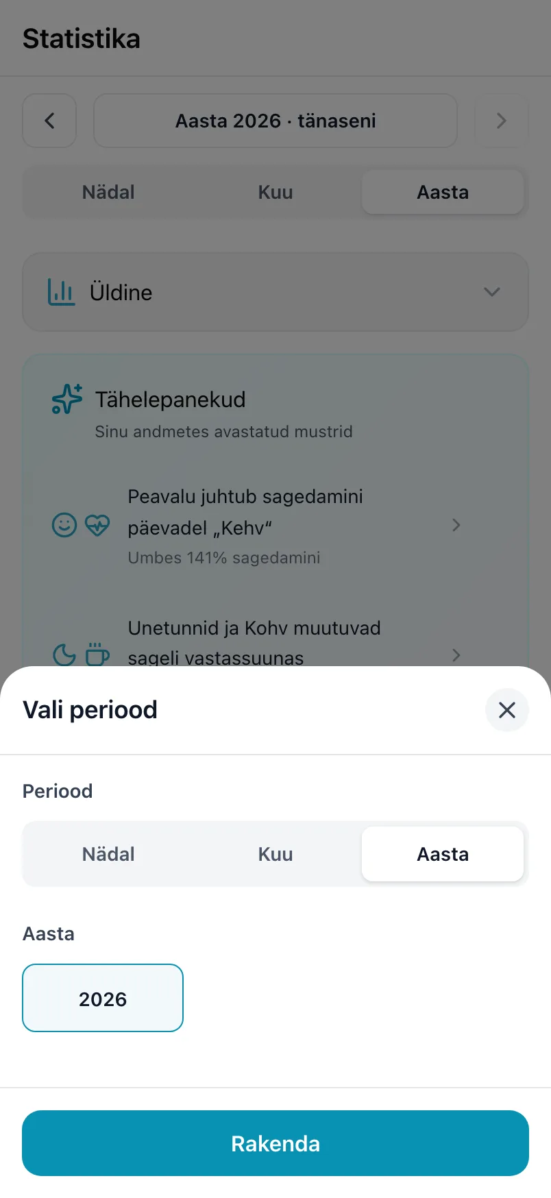Vali periood, valikutega Periood ja Aasta