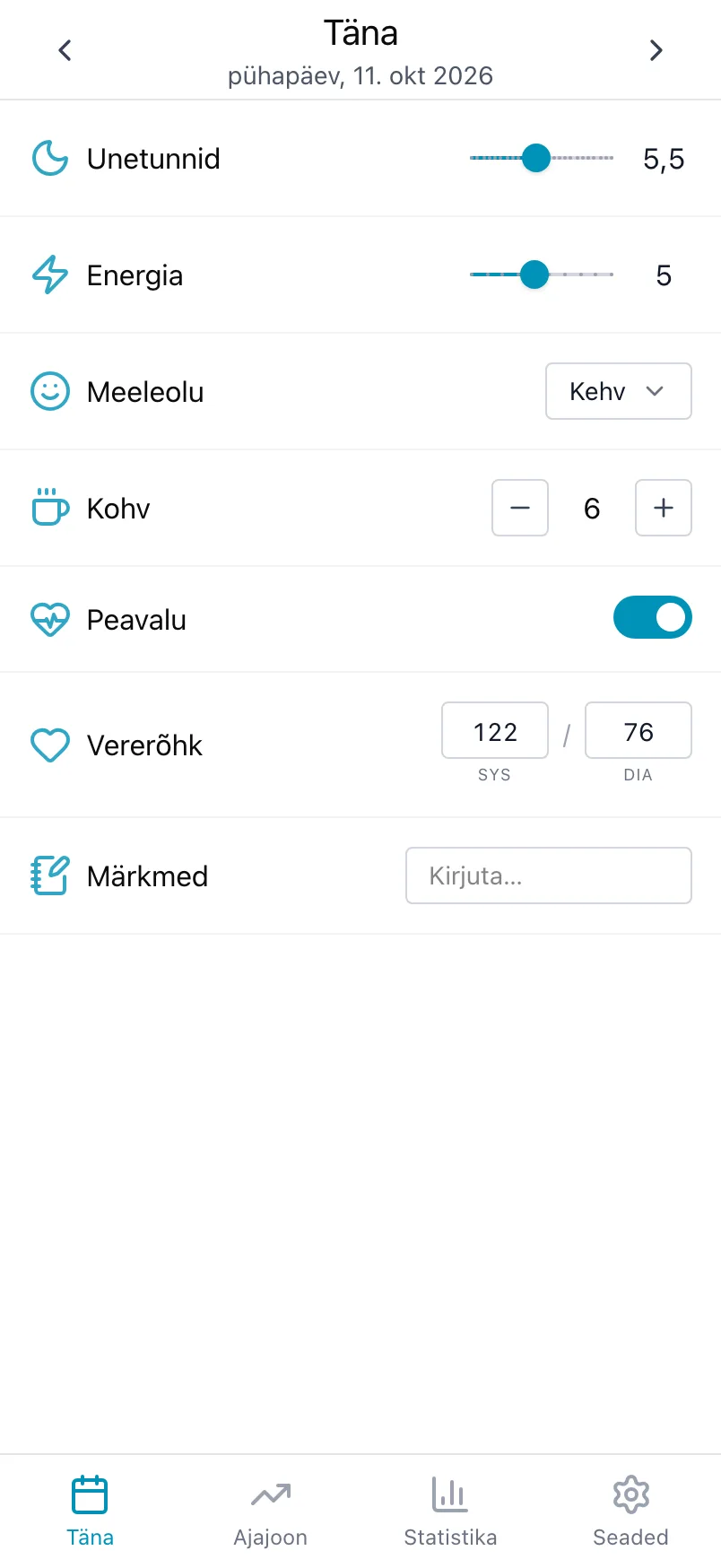 Loggri Täna ekraan unetundide, energia, meeleolu, kohvi, peavalu, vererõhu ja märkmetega