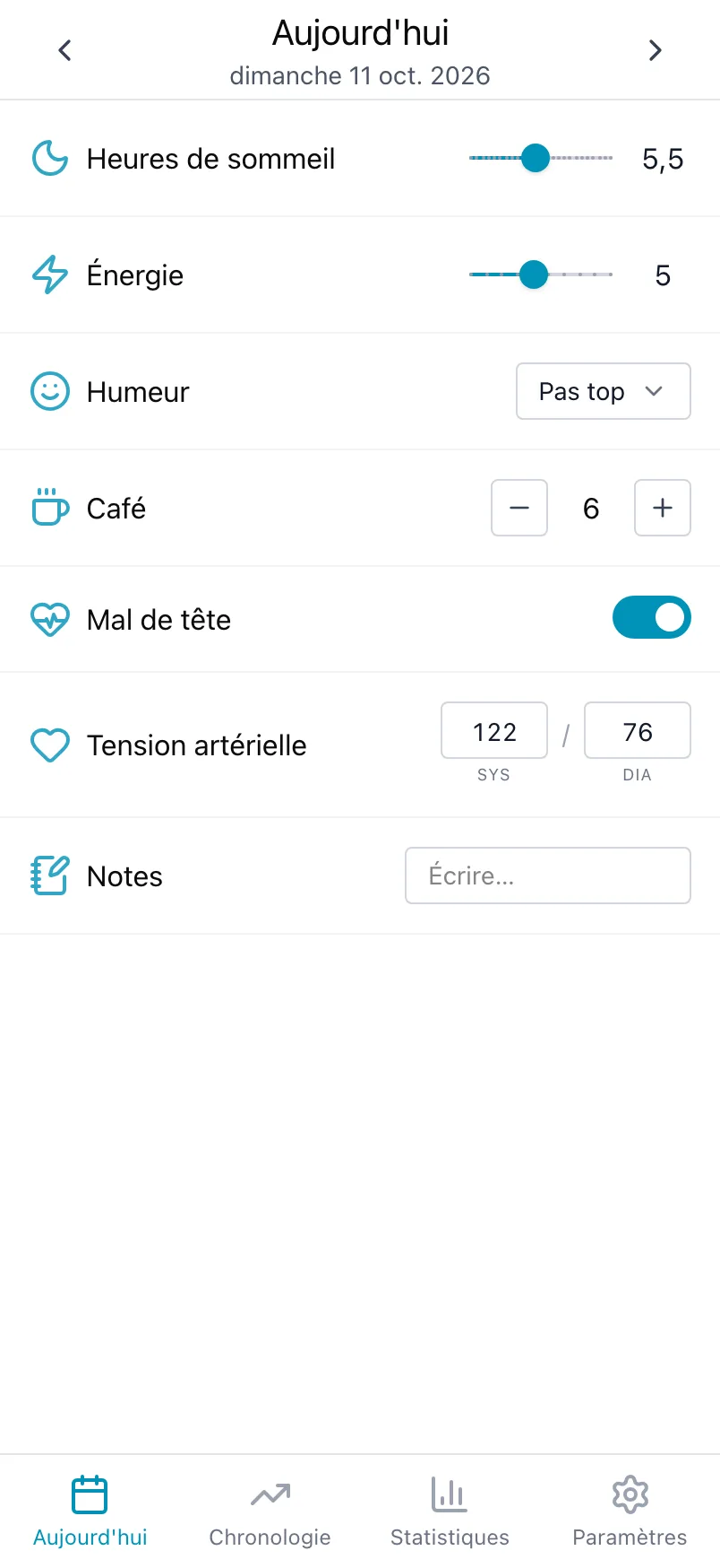 L'écran Aujourd'hui dans Loggr, avec heures de sommeil, énergie, humeur, café, mal de tête, tension artérielle et notes