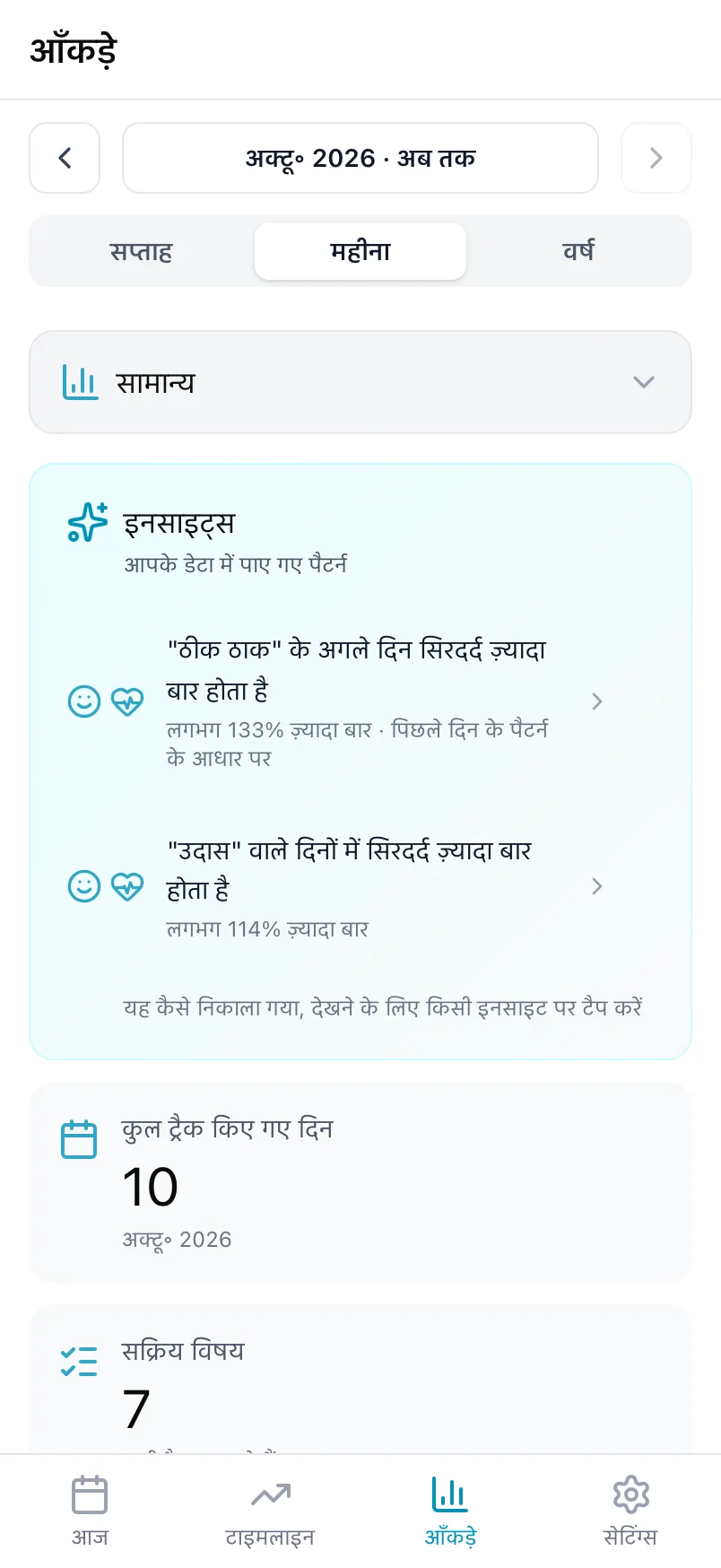 सामान्य पर आँकड़े, जिसमें इनसाइट्स कार्ड और कुल ट्रैक किए गए दिन हैं
