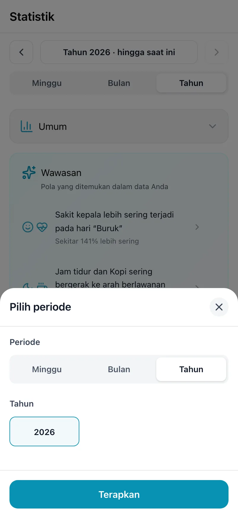 Pilih periode, dengan Periode dan tahunnya