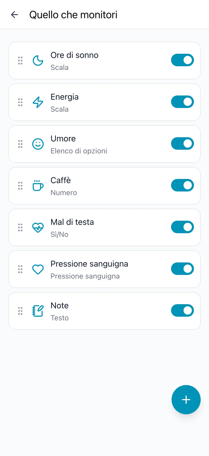 Quello che monitori in Loggr, con sette voci, i loro interruttori e il pulsante +