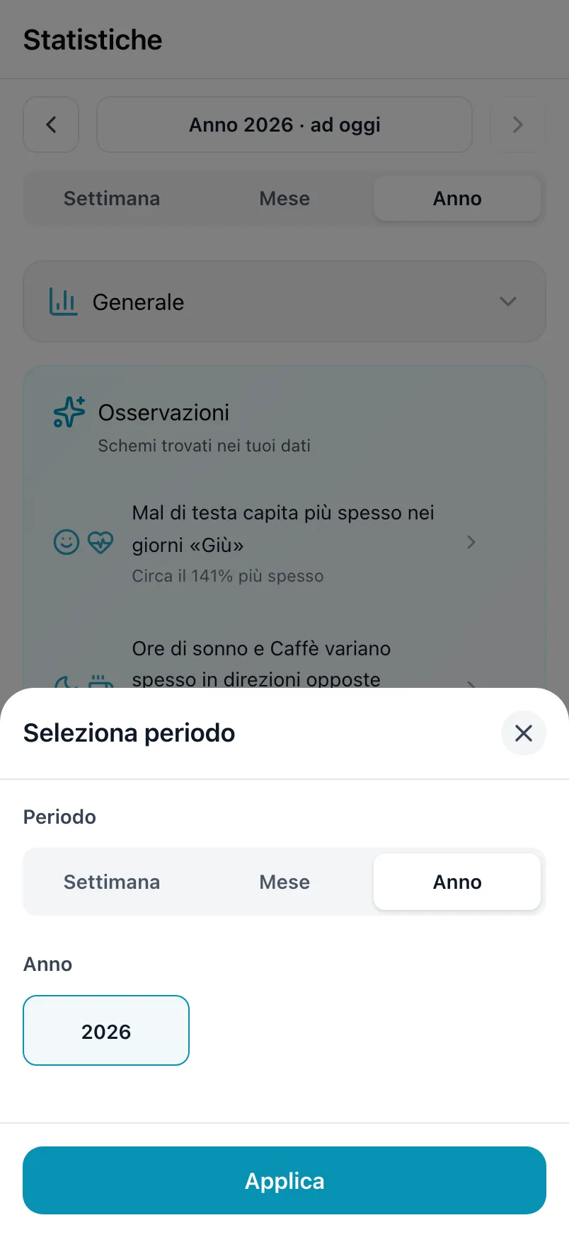 Seleziona periodo, con il periodo e l'anno