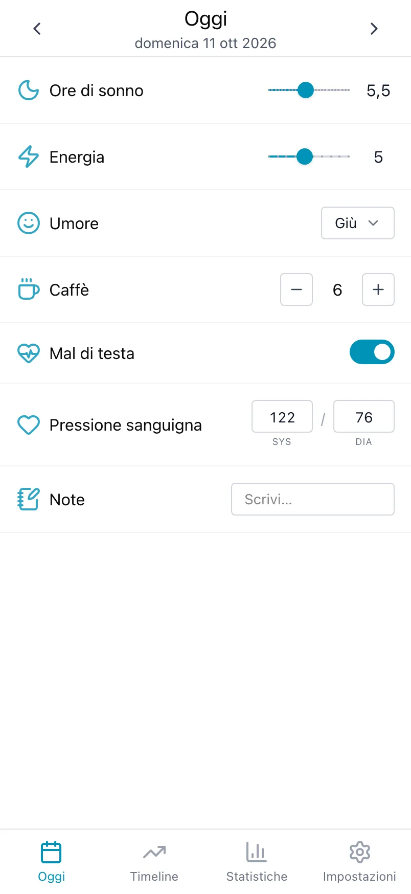 La schermata Oggi in Loggr con tutti i valori annotati tranne le note