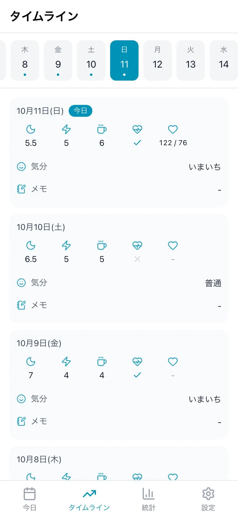 Loggr のタイムライン。上部に日付の帯、その下に入力した日ごとのカードがあります