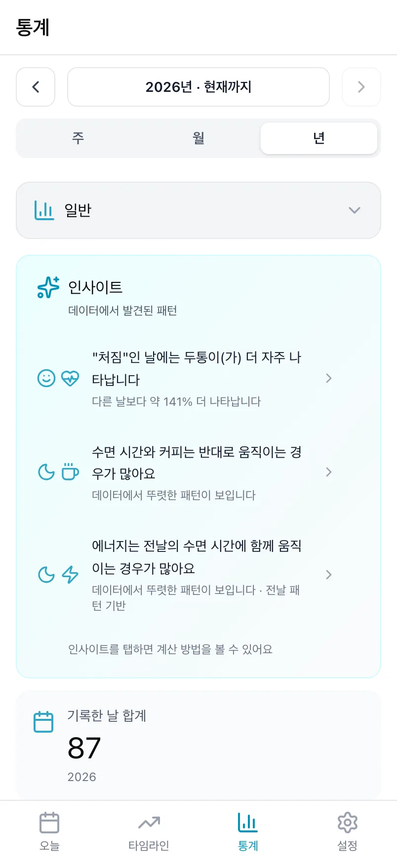 1년 치 데이터에서 찾은 패턴 세 개가 있는 통계의 인사이트 카드