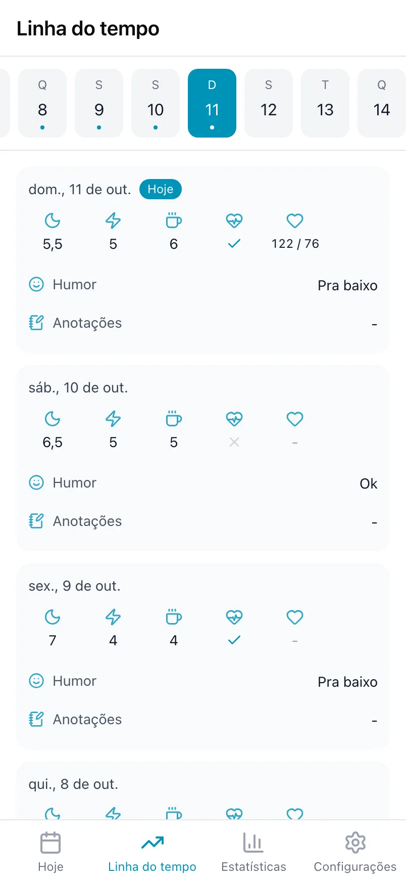 A Linha do tempo no Loggr com a faixa de dias no topo e um cartão por dia registrado