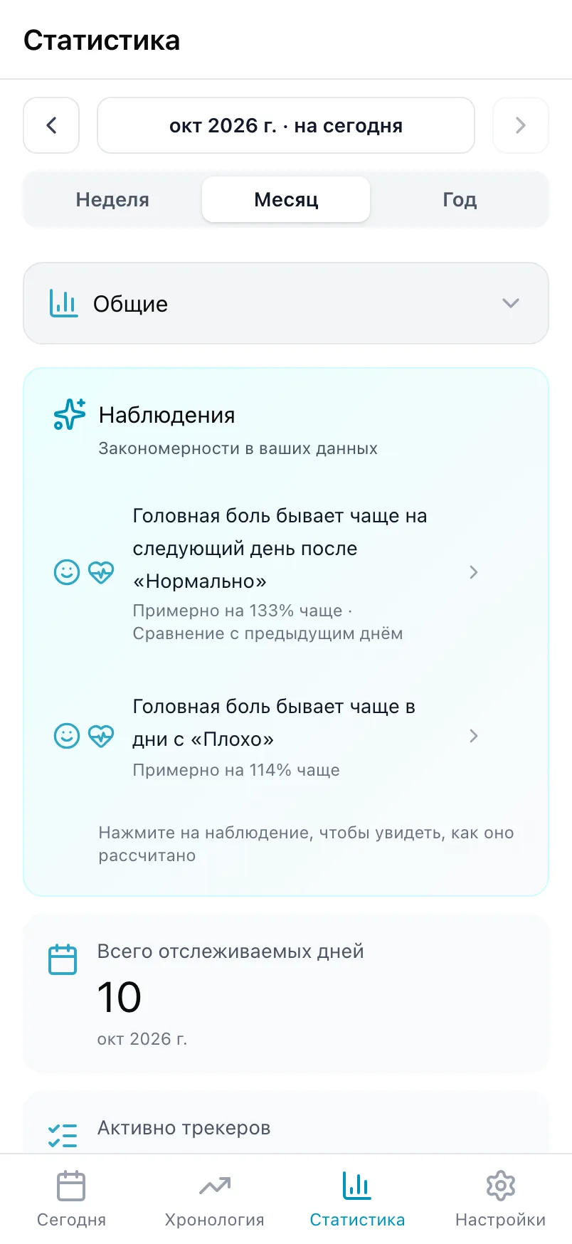 «Статистика» на вкладке «Общие» с карточкой «Наблюдения» и общим числом отслеживаемых дней