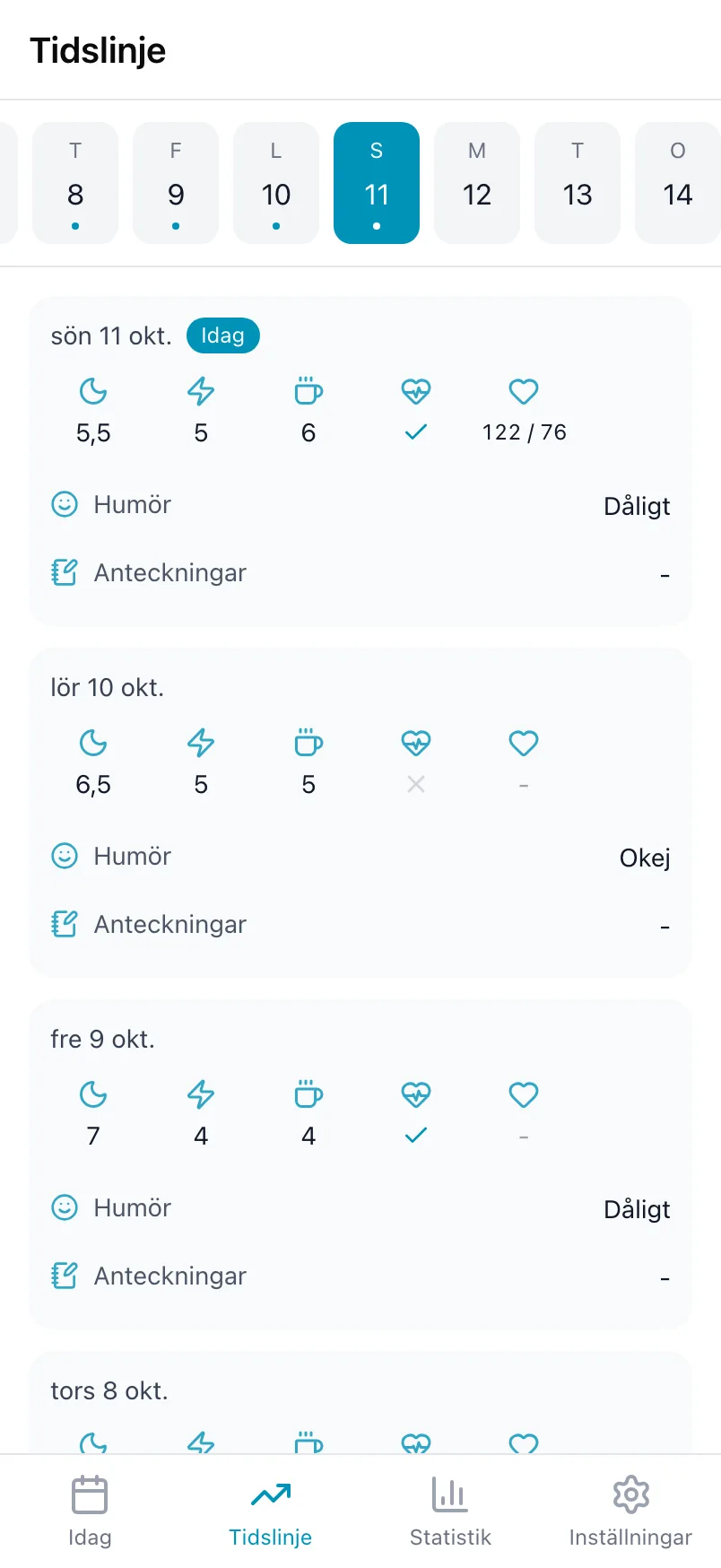 Tidslinje i Loggr med raden av dagar högst upp och ett kort per loggad dag