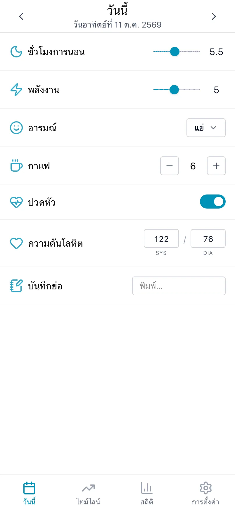 หน้าวันนี้ใน Loggr พร้อมชั่วโมงการนอน พลังงาน อารมณ์ กาแฟ ปวดหัว ความดันโลหิต และโน้ต