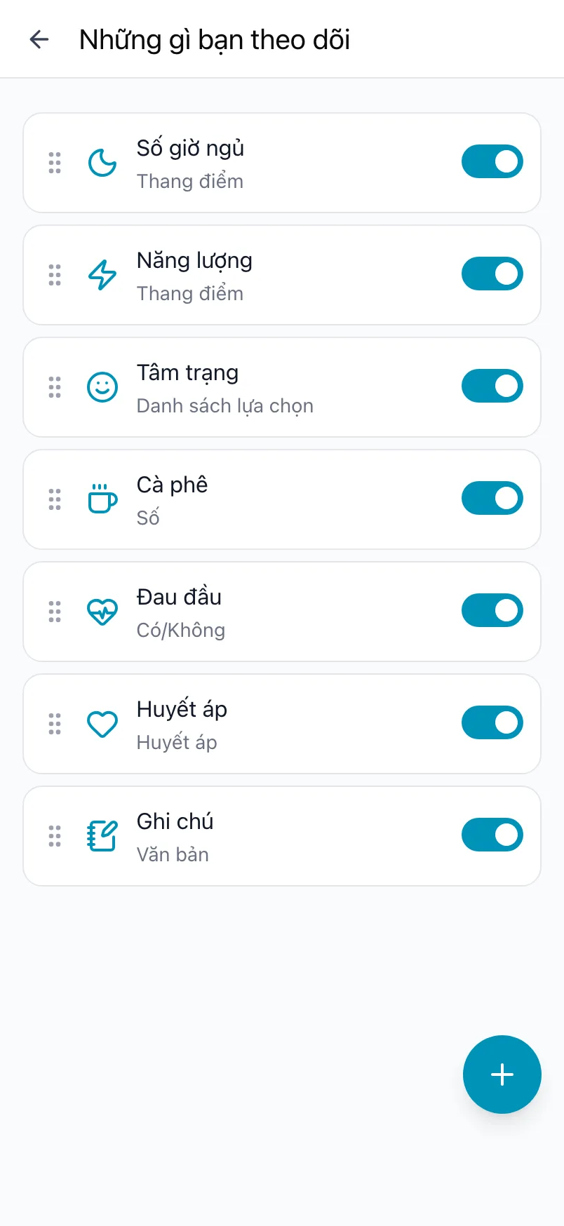 Những gì bạn theo dõi trong Loggr, với bảy mục theo dõi, công tắc của chúng và nút +