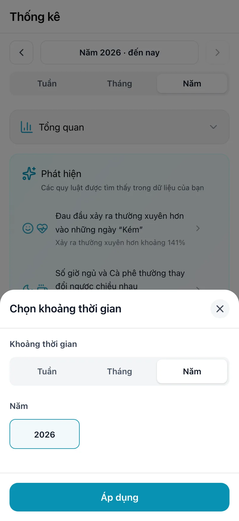 Chọn khoảng thời gian, với Tuần, Tháng hoặc Năm và năm