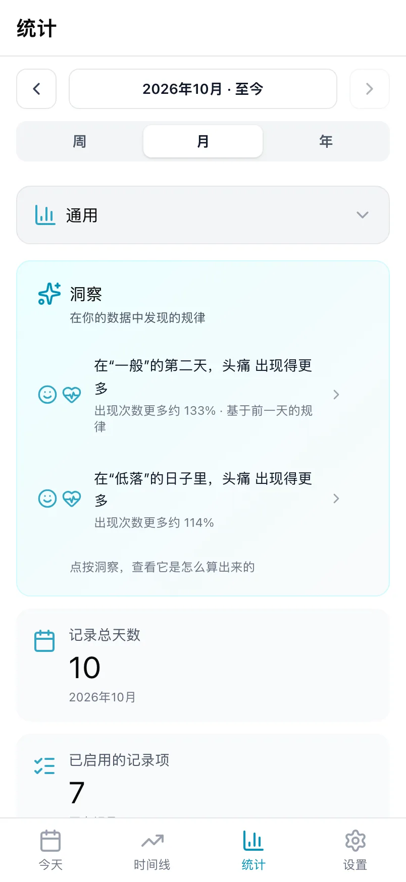 统计的通用页面,包含洞察卡片和记录总天数