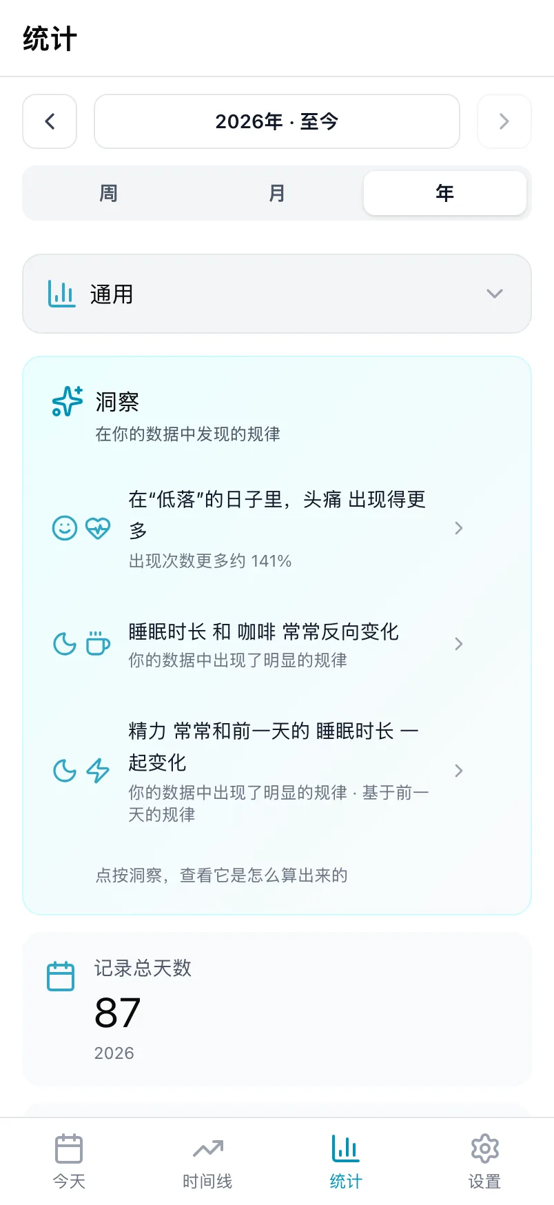 统计中的洞察卡片，显示在一年的数据中发现的三个规律