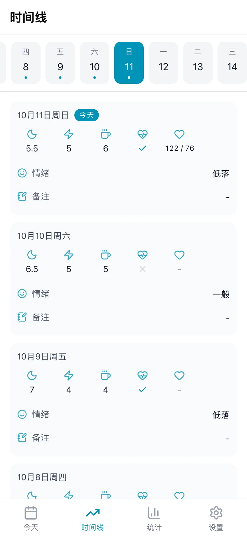 Loggr 的时间线，顶部是日期栏，下面是每个已填写日子的卡片